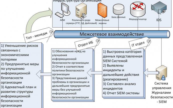 Атаманов Геннадий Альбертович - PDF