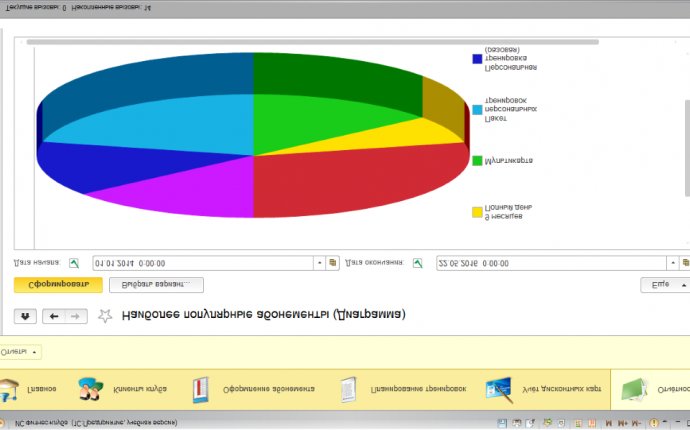 МОДЕЛИРОВАНИЕ. ТЕОРИЯ, МЕТОДЫ И СРЕДСТВА - PDF