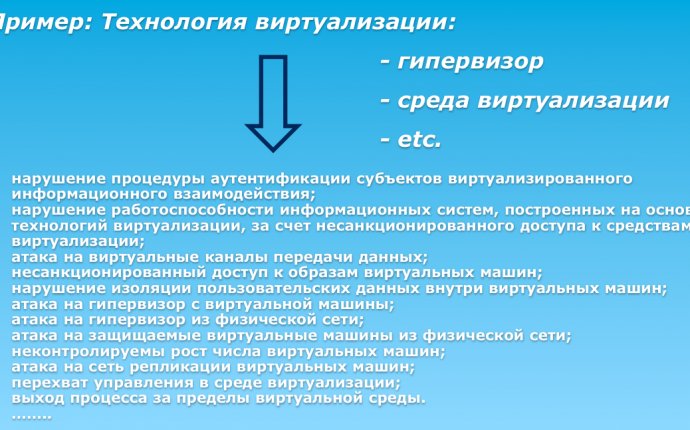 Новости ФСТЭК по моделированию угроз ~ Бизнес без опасности