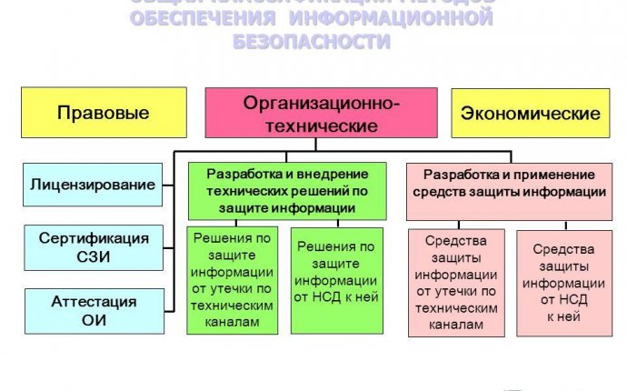 Презентация на тему: Рахимов Нематжон Рахимович доктор