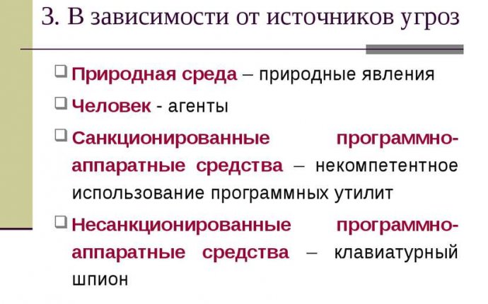 Презентация Угрозы информационной безопасности и каналы утечки