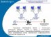 Контур Информационной Безопасности Предприятия